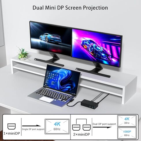 New Ms Surface Docking Station with 90W Power Supply, Double mini DP in Kuwait