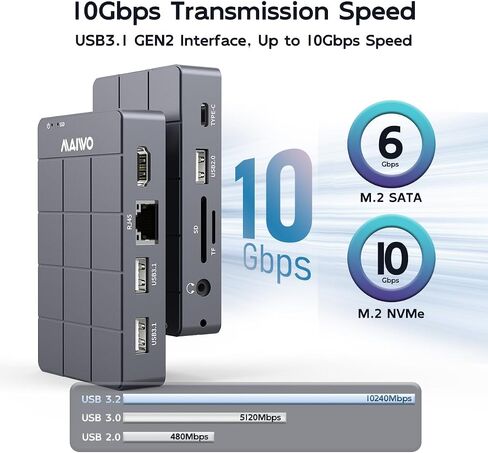 MAIWO USB-C Hub with M.2 SSD Enclosure, 11-in-1 Laptop Docking Station with 4K@60Hz, 100W PD, 1000Mbps Ethernet, SD/TF Card Slot, 10Gbps M.2 NVMe/SATA Slot, USB X4 in Kuwait