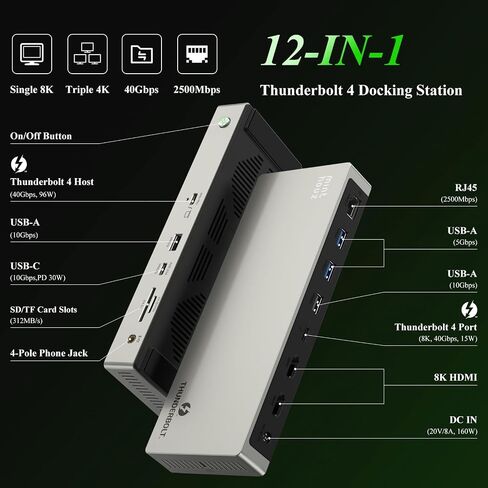Minthouz Thunderbolt 4 Dock,12-in-1 40Gbps Thunderbolt Dock-Blazing-Fast in Kuwait