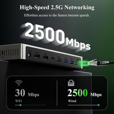 Minthouz Thunderbolt 4 Dock,12-in-1 40Gbps Thunderbolt Dock-Blazing-Fast in Kuwait