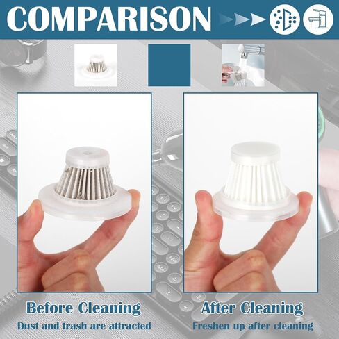Meudeen Air Duster - 4 Pack Vacuum Cleaner Original Filter in Kuwait