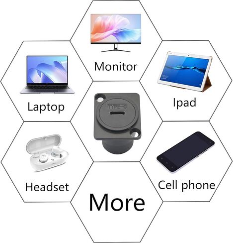 USB 3.1 Panel Mount Connector Socket, D Type C Female Plug, Install Screw in Kuwait