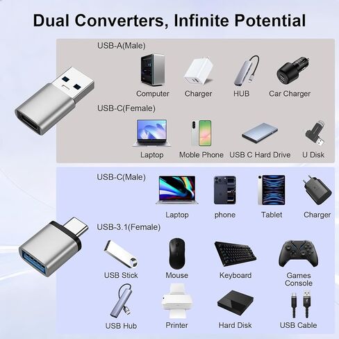 USB C to USB Adapter&C Male to USB A Female OTG Adapter for iPhone 17 16 15 in Kuwait