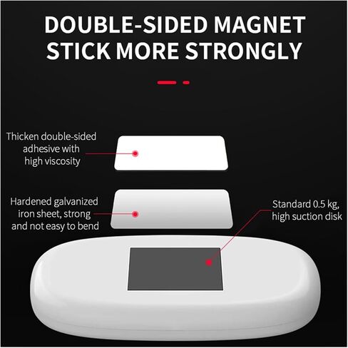 Ceiling Light Interior Lighting USB Charging Wireless Magnet Ceiling Atmosphere Reading Light Cabinet Bathroom Bedroom Trunk Lamp in Kuwait