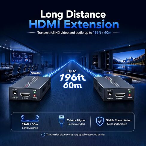 HDMI Extender Over Ethernet, 196ft 1080P 60Hz with POC and EDID in Kuwait