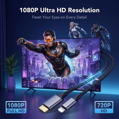 dibdib Lightning to HDMI Adapter Cable 6.6FT 1080P, iPhone to HDMI Cable for TV Projector Monitor, Supports iPhone 14 13 12 11 XS XR X iPad (NOT iPhone 15+) in Kuwait