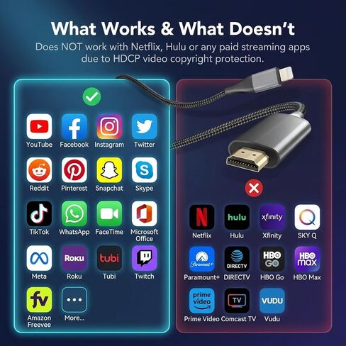 dibdib Lightning to HDMI Adapter Cable 6.6FT 1080P, iPhone to HDMI Cable for TV Projector Monitor, Supports iPhone 14 13 12 11 XS XR X iPad (NOT iPhone 15+) in Kuwait
