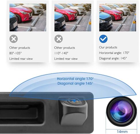 Tailgate Handle Backup Camera for BMW F-Chassis Code RCA Connector in Kuwait