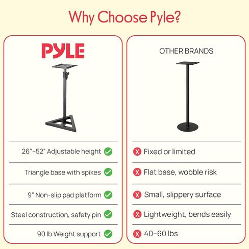 Pyle Speaker Stand Pair of Sound Play 1 and 3 Holder - Telescoping Height Adjustable from 26" - 52" Inch High Heavy Duty Three-point Triangle Base w/ Floor Spikes and 9" Square Platform, Black in Kuwait