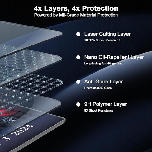 Tempered Glass Screen Protector Designed for Tesla Model 3 2024 15.4 inch Dashboard Touchscreen 2024 Tesla Model 3 Accessories with Frame Kit Easy Installation in Saudi Arabia