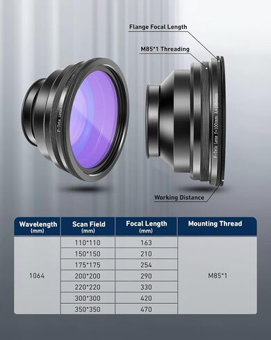 FAHKNS F-Theta Scan Lens, 70x70mm FL 100mm Field Lens for Fiber Laser Marking Cutting Engraver Machine for 1064nm Galvo System M85 (0-100W) in Saudi Arabia
