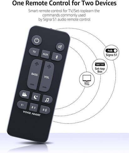 Universal Soundbar Remote Control for Polk Audio Sound Bar Signa S1 S2 S3，Replacement Sounbar Remote Control for Polk Audio Signa S1/Signa S2/Signa S3/Signa S4 Ultra-Slim Soundbar, RE6214-1 RE62141 in Saudi Arabia