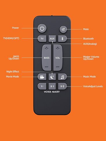 Universal Soundbar Remote Control for Polk Audio Sound Bar Signa S1 S2 S3，Replacement Sounbar Remote Control for Polk Audio Signa S1/Signa S2/Signa S3/Signa S4 Ultra-Slim Soundbar, RE6214-1 RE62141 in Saudi Arabia