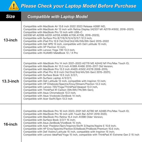 حافظة لاب توب موسيسو متوافقة مع ماك بوك اير 15 بوصة M2 A2941 2023/Pro 16 M2 A2780 M1 A2485 A2141/Pro 15 A1398، نوت بوك 15-15.6 بوصة، حقيبة بوليستر مع جيوب أمامية أفقية ورأسية، رمادي in Saudi Arabia