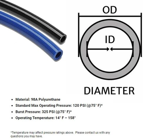 Pneumatic Polyurethane Tube, Black (1/4" OD X 0.17" ID) 10 Meters (32.5 Feet) Tubing for Air, Oil, and Fluid Transfer, Air Line Pneumatic Hose in Saudi Arabia