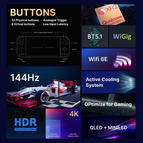 وحدة تحكم ألعاب محمولة Pimax Portal مع شاشة 4K 120 هرتز، وحدة تحكم ألعاب لنظام Android، ألعاب فيديو ريترو، ألعاب سحابية، محاكي محمول، 8G+256G، أسود in Kuwait