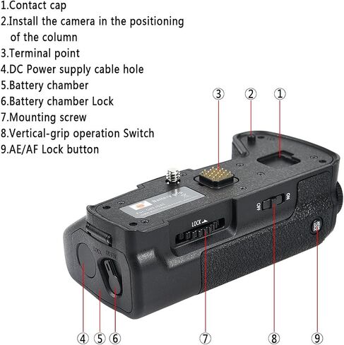 DSTE Replacement for Pro IR Remote Control DMW-BGG1 Vertical Battery Grip + 2X DMW-BLC12 + Dual USB Charger Compatible Panasonic Lumix DMC-G80 DMC-G85 G80 G85 Digital Camera in Saudi Arabia