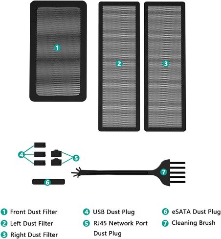 Dust Filter for Synology NAS DS718+ DS716+II Dustproof PVC Cover - Black in Kuwait