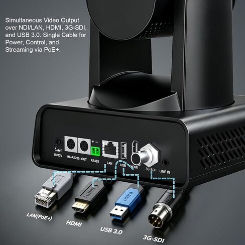 4K PTZ Camera 30X Optical Zoom with HDMI+SDI+USB3.0+IP Streaming Video Output,Support AI Tracking/NDI 6/POE/4K P60 UHD,NDI PTZ Camera for Church Events,Conference,YouTube OBS vMix Zoom Teams in Kuwait