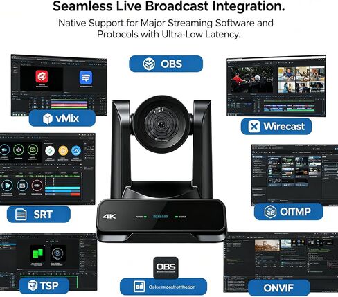 4K PTZ Camera 30X Optical Zoom with HDMI+SDI+USB3.0+IP Streaming Video Output,Support AI Tracking/NDI 6/POE/4K P60 UHD,NDI PTZ Camera for Church Events,Conference,YouTube OBS vMix Zoom Teams in Kuwait