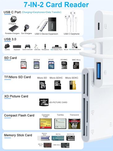 USB C SD Card Reader for iPhone, 7-Slot CF SD TF XD MS Adapter in Kuwait