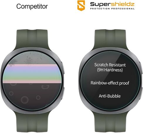 Supershieldz (2 Pack) Designed for Samsung Galaxy Watch 9/8 (44mm) Tempered Glass Screen Protector, Anti Scratch, Bubble Free in Kuwait