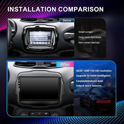 5G-WiFi6 Car Radio Stereo for Jeep Renegade 2015-2020,9 inch Android 13 Touchscreen Head Unit with Wireless Carplay Android Auto GPS Navigation Bluetooth SWC FM HD Backup Camera (2Ram 64Rom) in Kuwait