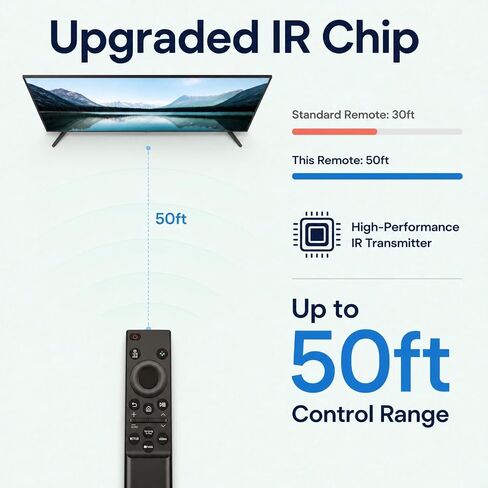 Replacement for Samsung Universal Remote Control, for All Samsung TV in Kuwait