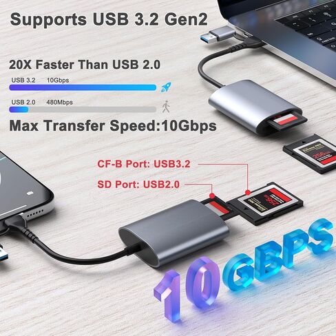 Professional CFexpress Type B and SD Dual-Slot Memory Card Reader with USB 3.2 Gen 2 (10Gbps) Transfer Speed, USB-C&USB-A 2-in-1 CFexpress Type B/SD Card Adapter in Kuwait