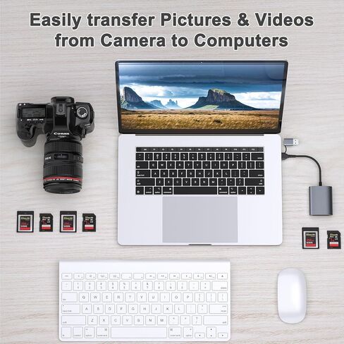 Professional CFexpress Type B and SD Dual-Slot Memory Card Reader with USB 3.2 Gen 2 (10Gbps) Transfer Speed, USB-C&USB-A 2-in-1 CFexpress Type B/SD Card Adapter in Kuwait