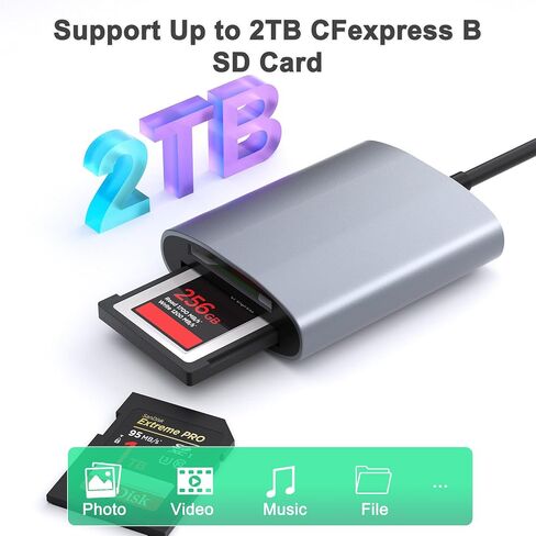 Professional CFexpress Type B and SD Dual-Slot Memory Card Reader with USB 3.2 Gen 2 (10Gbps) Transfer Speed, USB-C&USB-A 2-in-1 CFexpress Type B/SD Card Adapter in Kuwait