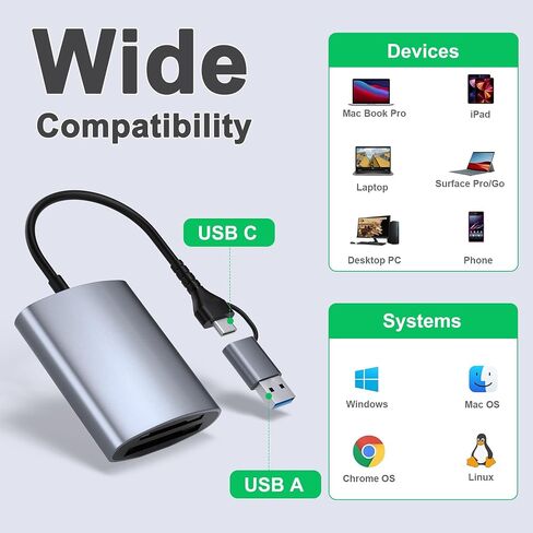 Professional CFexpress Type B and SD Dual-Slot Memory Card Reader with USB 3.2 Gen 2 (10Gbps) Transfer Speed, USB-C&USB-A 2-in-1 CFexpress Type B/SD Card Adapter in Kuwait
