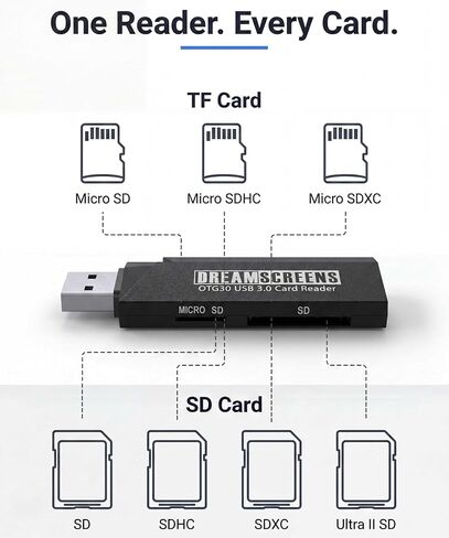 SD Card Reader Memory USB C, Dual MicroSD Slots USB 3.0 in Kuwait