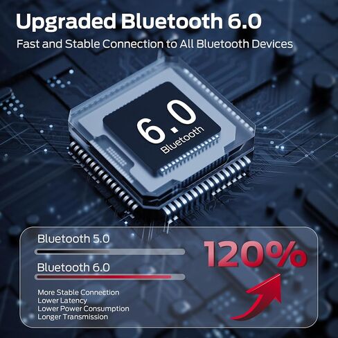 Monster Open Ear AC336 Headphones, Bluetooth 6.0 Wireless Earbuds with Stereo Sound, ENC Clear Call, 21H Playtime, Type-C Charging, Touch Control, IPX6 Waterproof Open Ear Earbuds for Sports in Kuwait