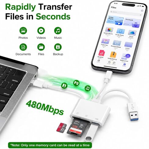 3-in-1 SD Card Reader for iPhone, iPad & Mac – Lightning, USB-C & USB-A Memory Card Adapter for SD/MicroSD, USB OTG, High-Speed Trail Camera & Portable Plug & Play in Kuwait