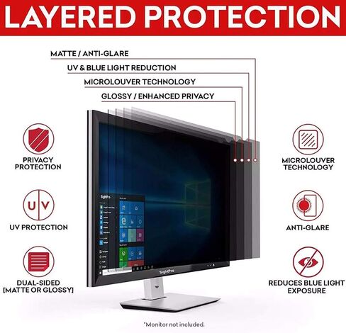 Anti Glare Screen Cover - Prevent Reflection of Windows Anti-Blue Light Blocking Screen Protector Prevent Myopia Protect Eyes (Color : Matte Version Size : 43 inch 942529mm) (Matte Version 37 inch 819 in Kuwait