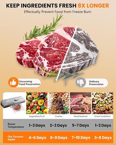 Food Vacuum Sealer Machine 75kPa, Built-in Cutter, Pulse Function, Digital Timer Dry/Moist Modes, External Vacuum for Jars, 20 Bags Included, Compact Design for Meal Prep Sous Vide and Bulk Storage in Kuwait