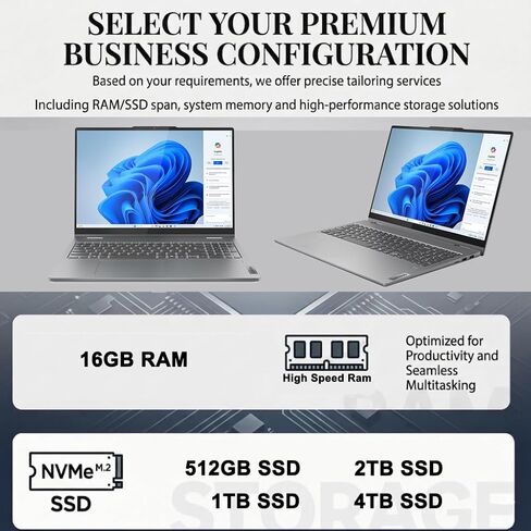 iCarp Customized Laptop Made with Lenovo IdeaPad Flex 5 2-in-1 Laptop 16" WUXGA IPS Touchscreen Intel 10-core Core 5 120U 16GB RAM 512GB/1TB/2TB/4TB SSD Backlit Fingerprint Type-c FHD Camera Win11 in Kuwait
