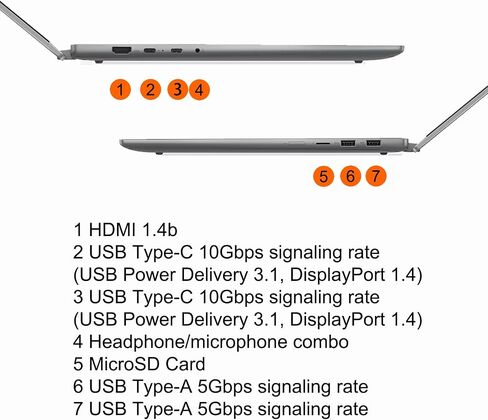 iCarp Customized Laptop Made with Lenovo IdeaPad Flex 5 2-in-1 Laptop 16" WUXGA IPS Touchscreen Intel 10-core Core 5 120U 16GB RAM 512GB/1TB/2TB/4TB SSD Backlit Fingerprint Type-c FHD Camera Win11 in Kuwait
