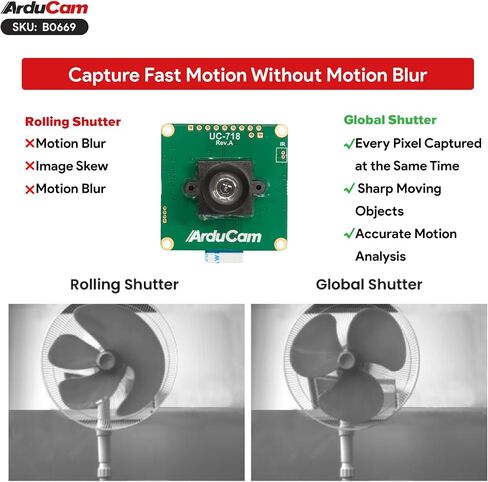 Arducam 5MP OG05B10 Global Shutter Raspberry Pi Camera Module in Kuwait