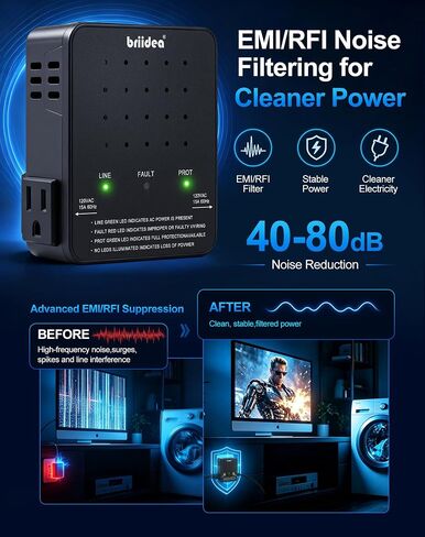 Briidea 2 Outlet Surge Protector - 1410 Joules Wall Tap with EMI/RFI Noise Filter, 15A Circuit Breaker, Outlet Extender for TV, Computer, Router, Gaming Console & Home Electronics in Kuwait