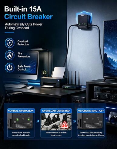 Briidea 2 Outlet Surge Protector - 1410 Joules Wall Tap with EMI/RFI Noise Filter, 15A Circuit Breaker, Outlet Extender for TV, Computer, Router, Gaming Console & Home Electronics in Kuwait