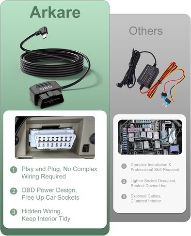 OBD2 Power Cable for Dash Cam OBD Hardwire Kit USB Type C with Parking Mode in Kuwait