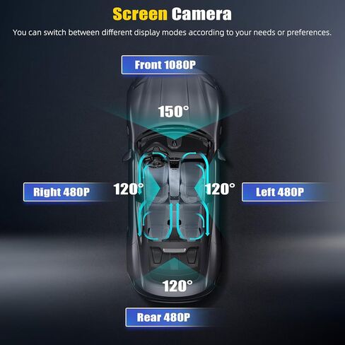 4 Channel 360° Dash Cam Front and Rear Inside Left Right in Kuwait