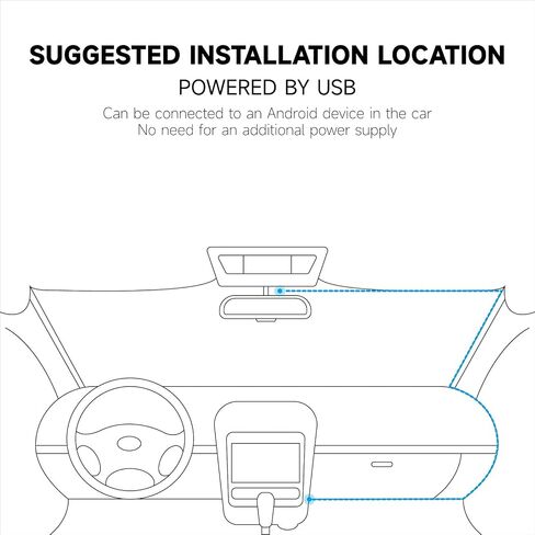 Car Camera USB Dash Cam,64GB in Kuwait