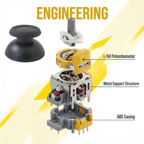 JURENGUDF Advanced Anti-Drift Hall Effect Joystick Repl. Kit for PS4 DualShock and for PS5 DualSense Controllers - Includes Stick Caps, Requires Soldering in Kuwait
