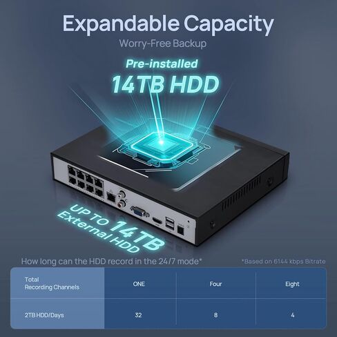 VIKYLIN 【Plug & Play 4K 8CH PoE NVR Recorder and 1pcs 8MP PTZ IP POE Camera Outdoor, Pan Tilt 18x Optical Zoom, Auto Tracking PTZ Camera in Kuwait
