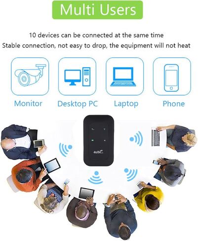 4G 5G Portable WiFi Hotspot,300Mbps LTE Mobile Router with SIM Card Slot & LED Display,Portable WiFi Router Supports 10 Connected Devices in Kuwait