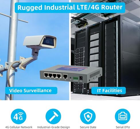 QX510-NW2 Industrial 4G LTE WiFi Router with 5 Ethernet Ports, Support T-Mobile EIOTCLUB SIM Card, Not for Verizon/ATT, Cellular VPN RS232 Modems for Cameras Manufacturing Retail POS Charging Station in Kuwait