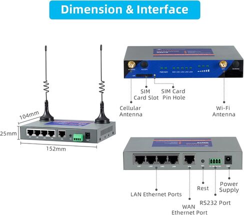 QX510-NW2 Industrial 4G LTE WiFi Router with 5 Ethernet Ports, Support T-Mobile EIOTCLUB SIM Card, Not for Verizon/ATT, Cellular VPN RS232 Modems for Cameras Manufacturing Retail POS Charging Station in Kuwait